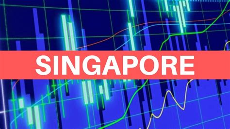 Best Binary Options Brokers In Singapore 2024 (Top 6).